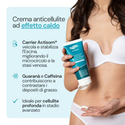 Crema cellulite effetto caldo