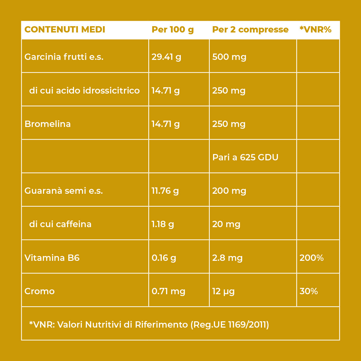 Snellente con bromelina