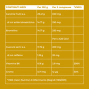 Snellente con bromelina