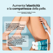 Crema cellulite effetto freddo