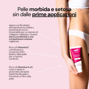 Crema ricompattante corpo