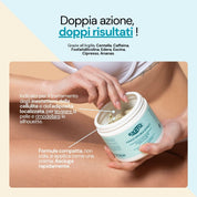 Cellulite und Fettschlamm