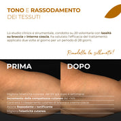 Straffende Creme für Arme und Innenseiten der Oberschenkel