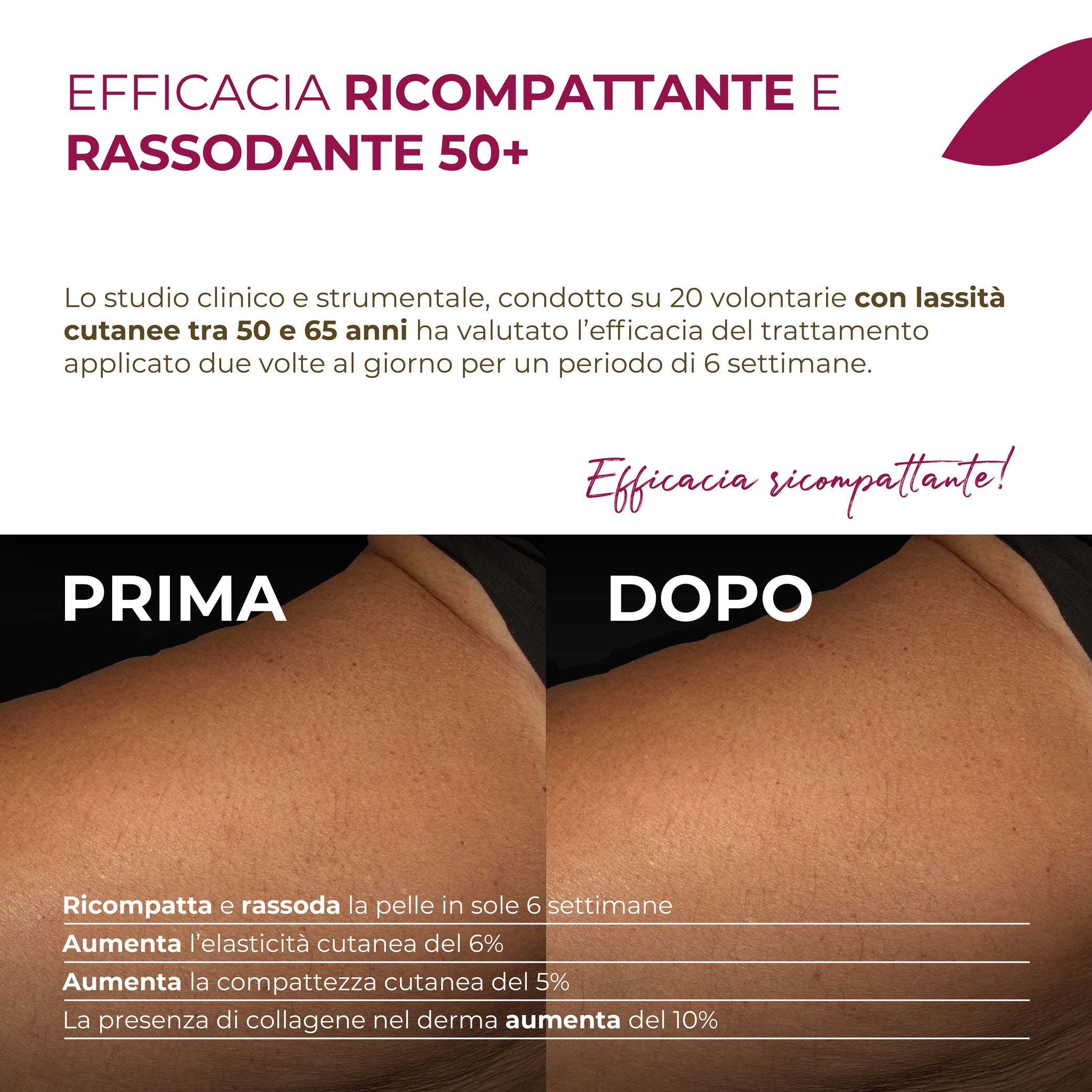 Recompacting body cream